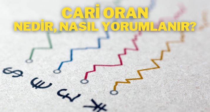 cari oran nedir nasıl yorumlanır