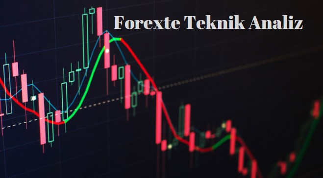 forexte teknik analiz