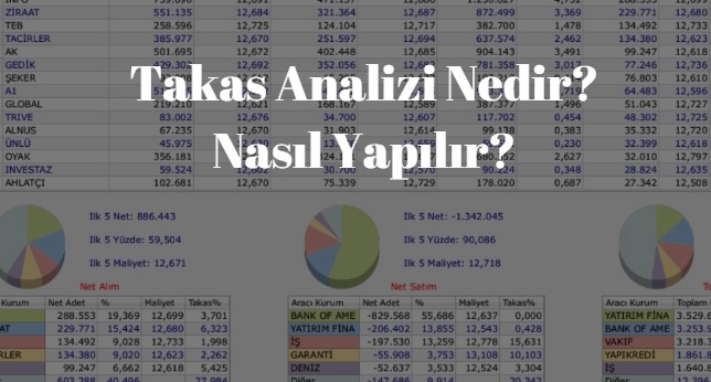 takas analizi nasıl yapılır