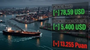 iran israil abd savaşı sonrası piyasaların tepkileri